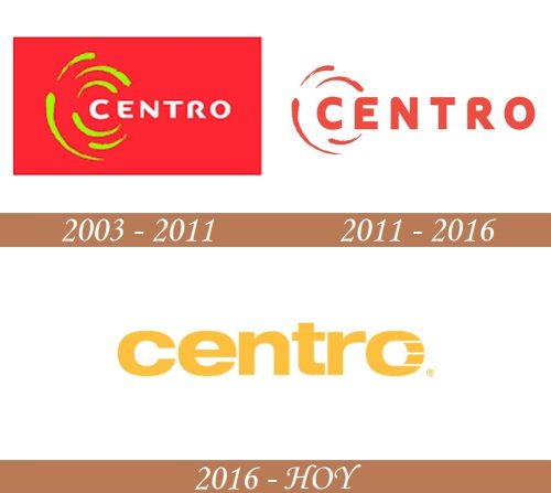 Historia del logotipo de Centro