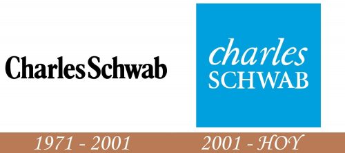 Historia del logotipo de Charles Schwab