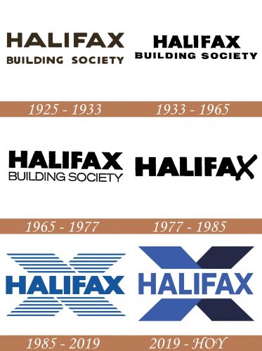 Historia del logotipo de Halifax