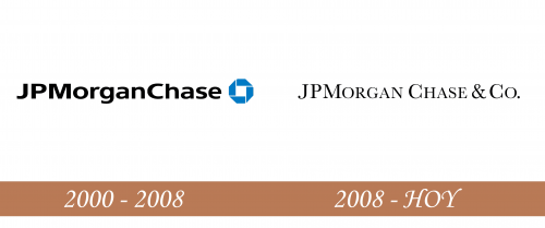 Historia del logotipo de JP Morgan Chase