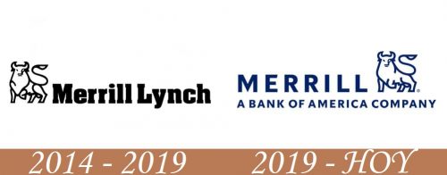 Historia del logotipo de Merrill Lynch