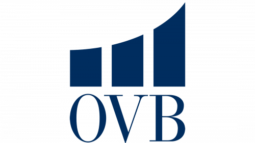 OVB Logo 1970