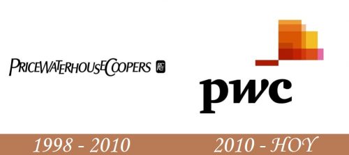 PricewaterhouseCoopers Historia del logotipo