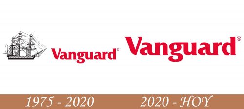 Historia del logotipo de Vanguard
