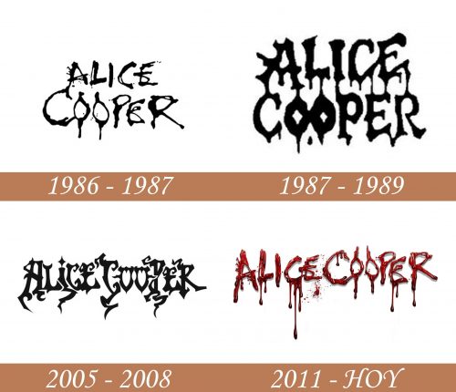 Historia del logotipo de Alice Cooper