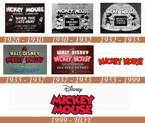 Historia del logotipo de Mickey Mouse