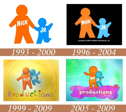 Historia del logotipo de Nick Jr Productions