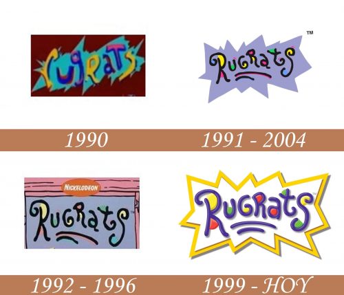Historia del logotipo de Rugrats