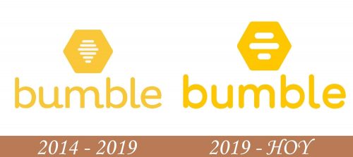 Historia del logotipo de Bumble