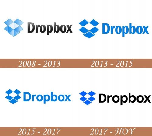 Historial del logotipo de Dropbox