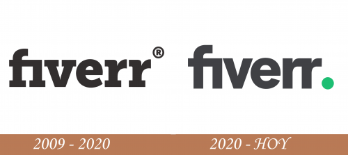 Historia del logotipo de Fiverr