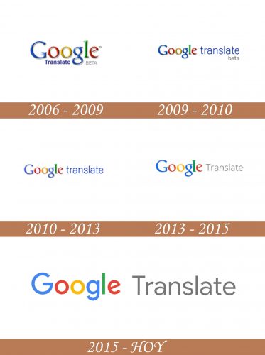 Historial del logotipo del Traductor de Google