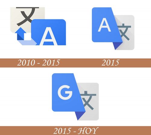 Historial del logotipo de Google Translate para dispositivos móviles