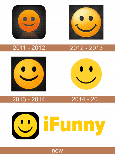 Historia del logotipo de IFunny