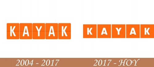 Historia del logotipo de kayak