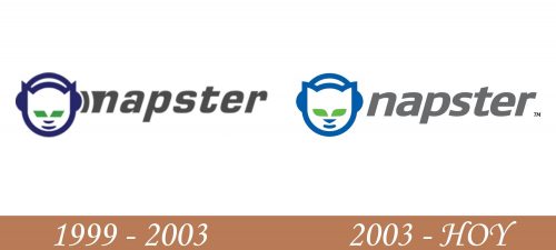 Historia del logotipo de Napster