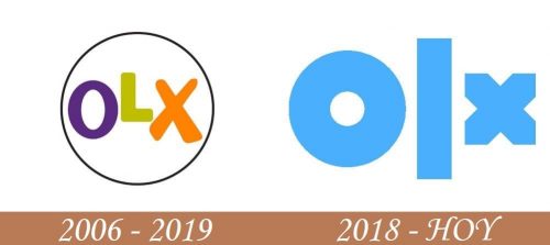 Historia del logotipo OLX