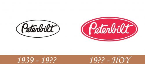 Historia del logotipo de Peterbilt