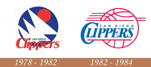 Historia del logotipo de San Diego Clippers