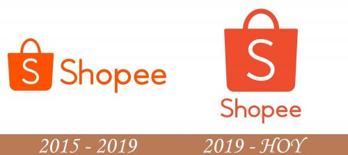Historia del logotipo de Shopee
