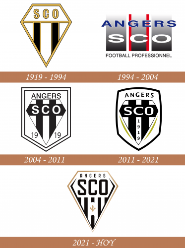 Historia del logotipo de Angers