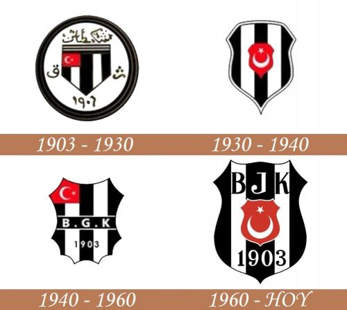 Historia del logotipo de Besiktas
