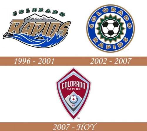 Historia del logotipo de Colorado Rapids