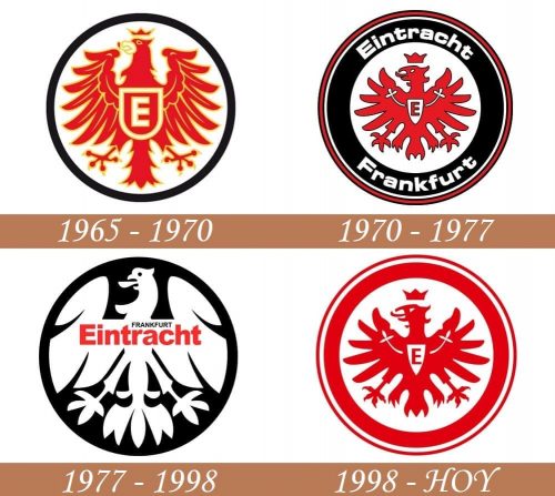 Historia del logo del Eintracht Frankfurt