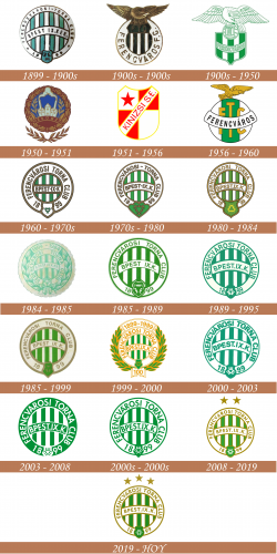 Ferencvárosi Historia del logotipo