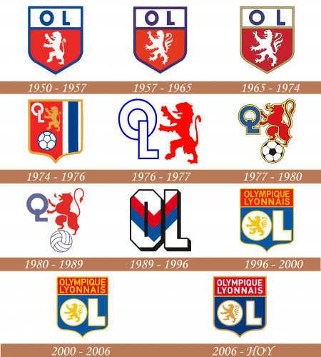Historia del logotipo del Olympique Lyonnais