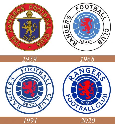 Historia del logo del Rangers FC