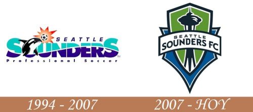 Historia del logotipo de Seattle Sounders