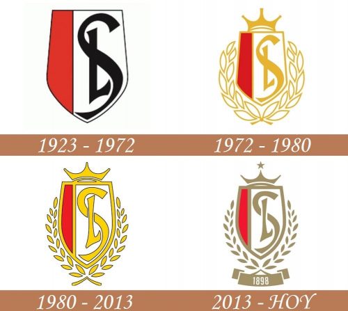 Historia del logotipo de Standard de Liège