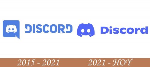 Historia del logotipo de Discord