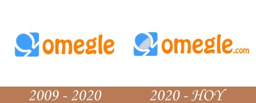 Historia del logotipo de Omegle