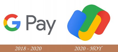 Historial del logotipo de Google Pay