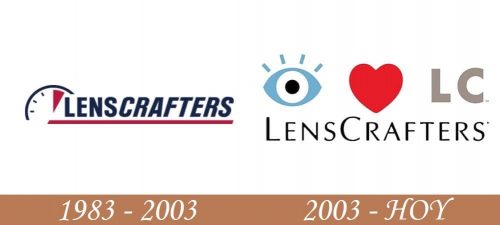 Historia del logotipo de LensCrafters