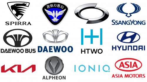 Marcas de carros da Coreia