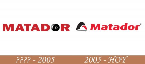 Historia del logotipo de Matador