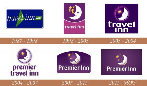 Historia del logotipo de Premier Inn