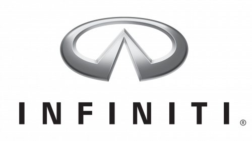 Logotipo Infiniti