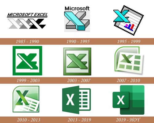 Historial del logotipo de Microsoft Excel