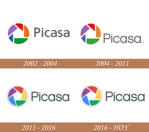 Historial del logotipo de Picasa