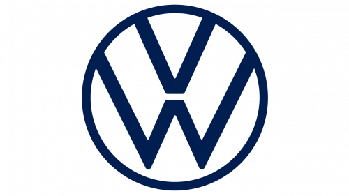 Volkswagen Logotipo