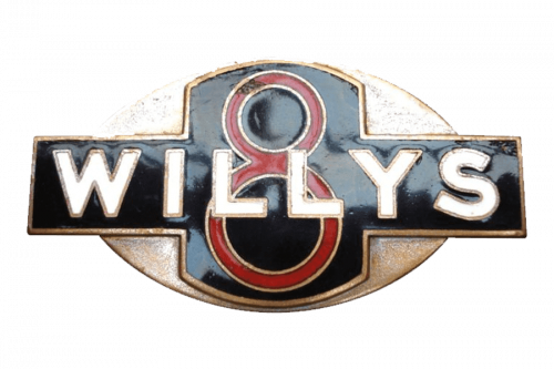 Logotipo Wills