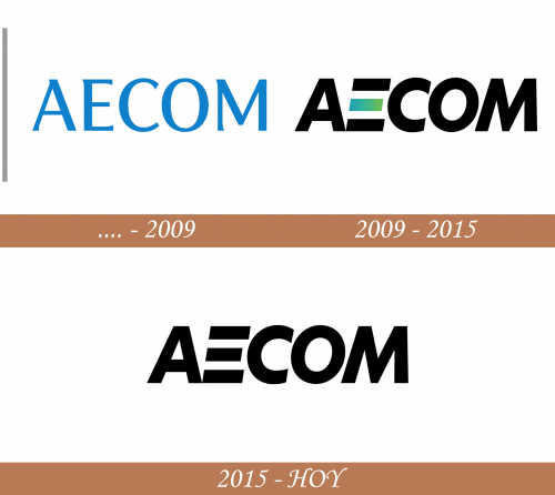 Historia del logotipo de AECOM