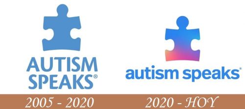 Historia del logotipo de Autism Speaks