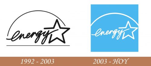 Historia del logotipo de Energy Star