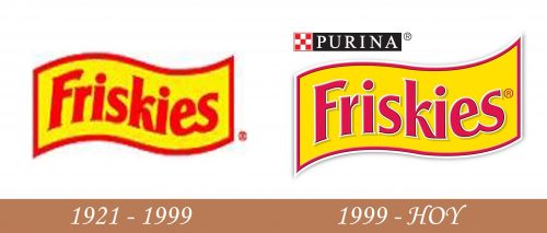 Historia del logotipo de Friskies