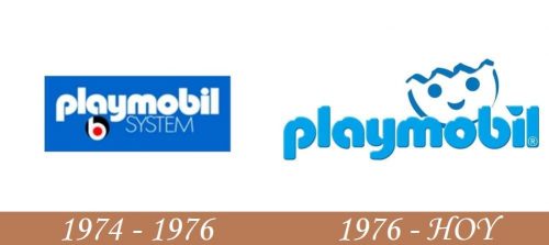 Historia del logotipo de Playmobil